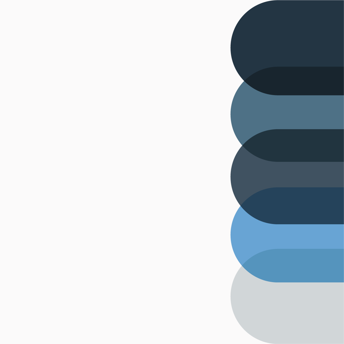 Ratio Management grafik